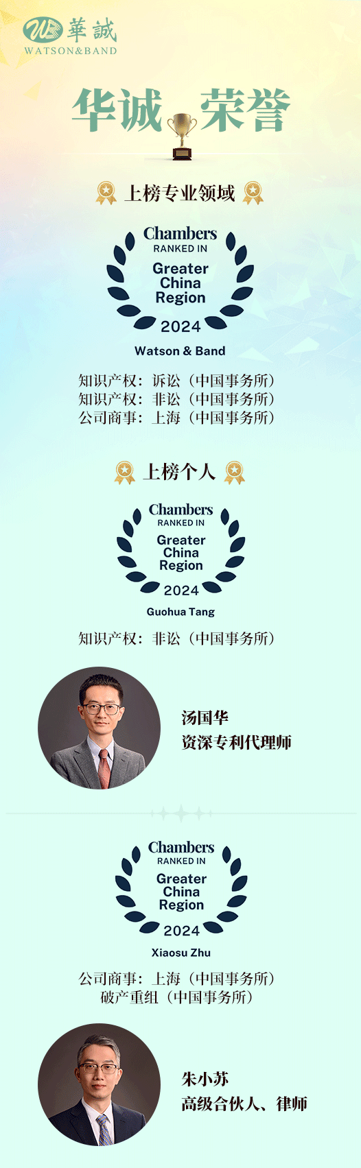 1705654998985091811.png 获奖领域-1-拷贝.png