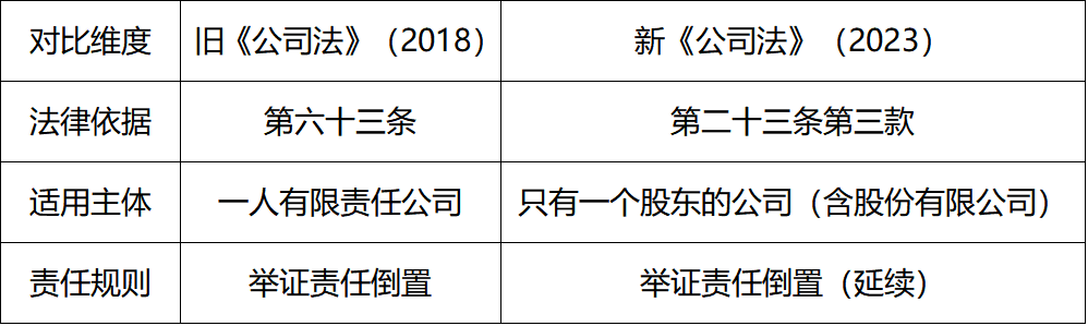 3dc5bc2a3f258cc88a4456f2dcff20e1.png