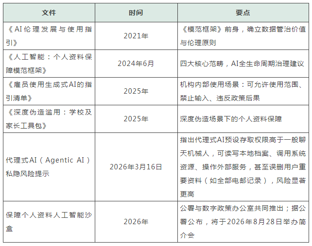 98ad190bda46faf8a58d1088e0cf1449.png